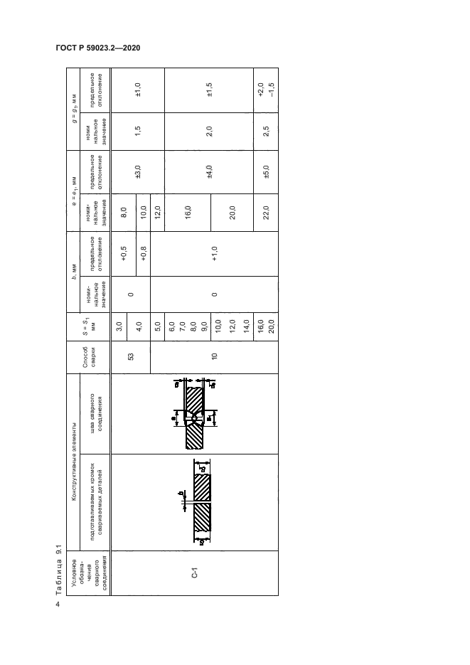 ГОСТ Р 59023.2-2020