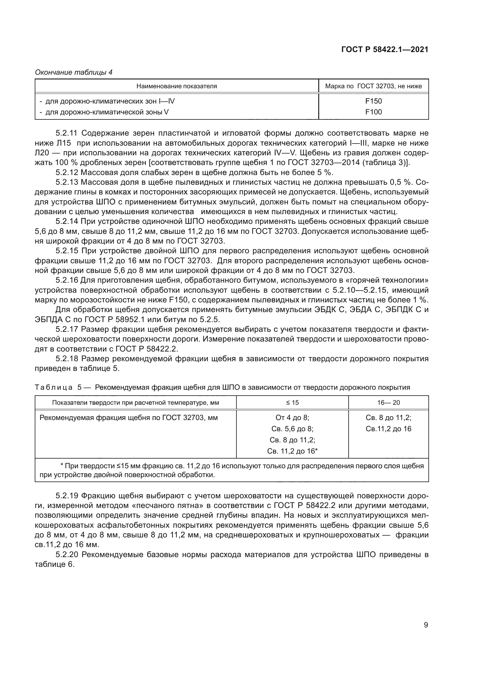 ГОСТ Р 58422.1-2021