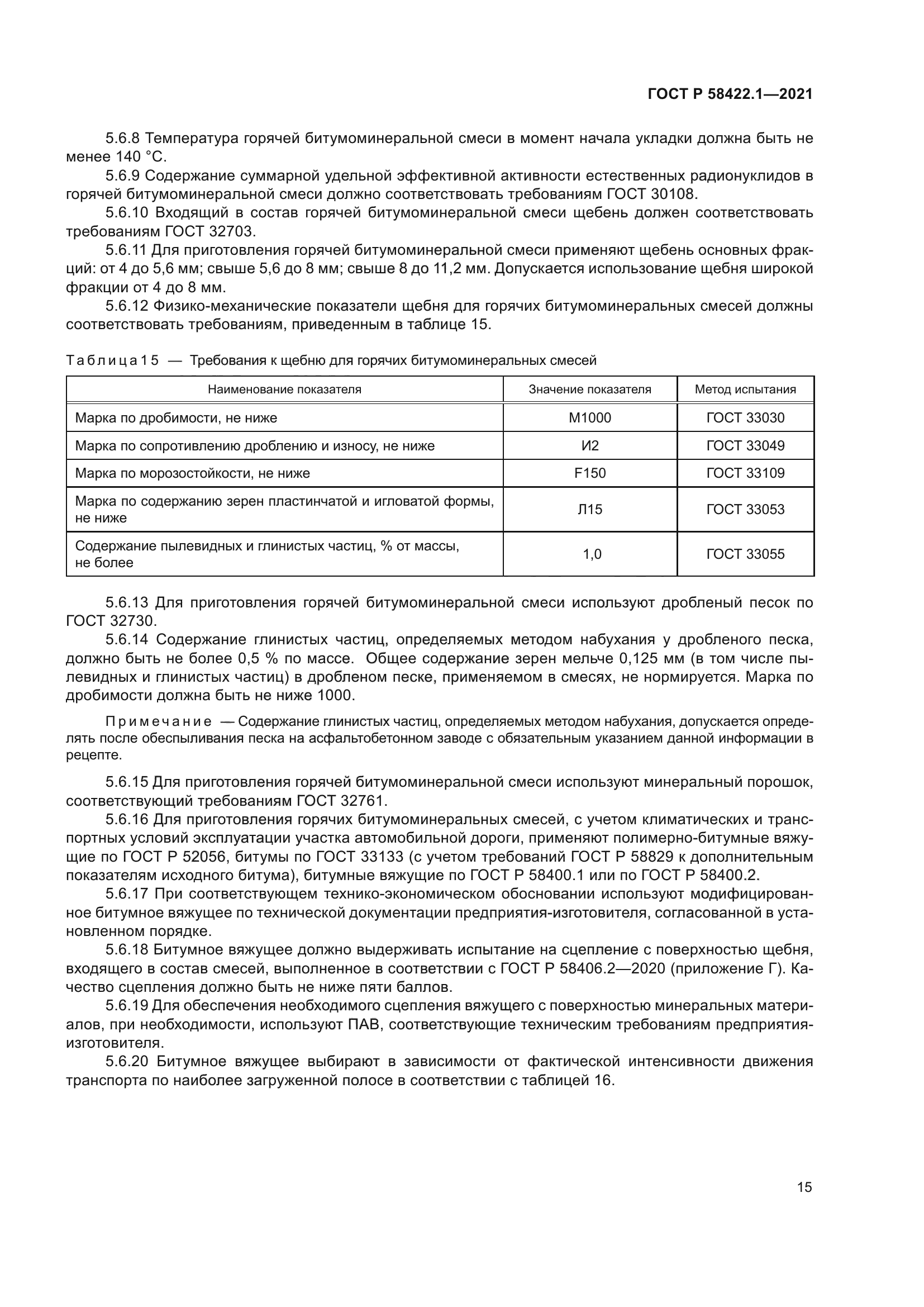ГОСТ Р 58422.1-2021