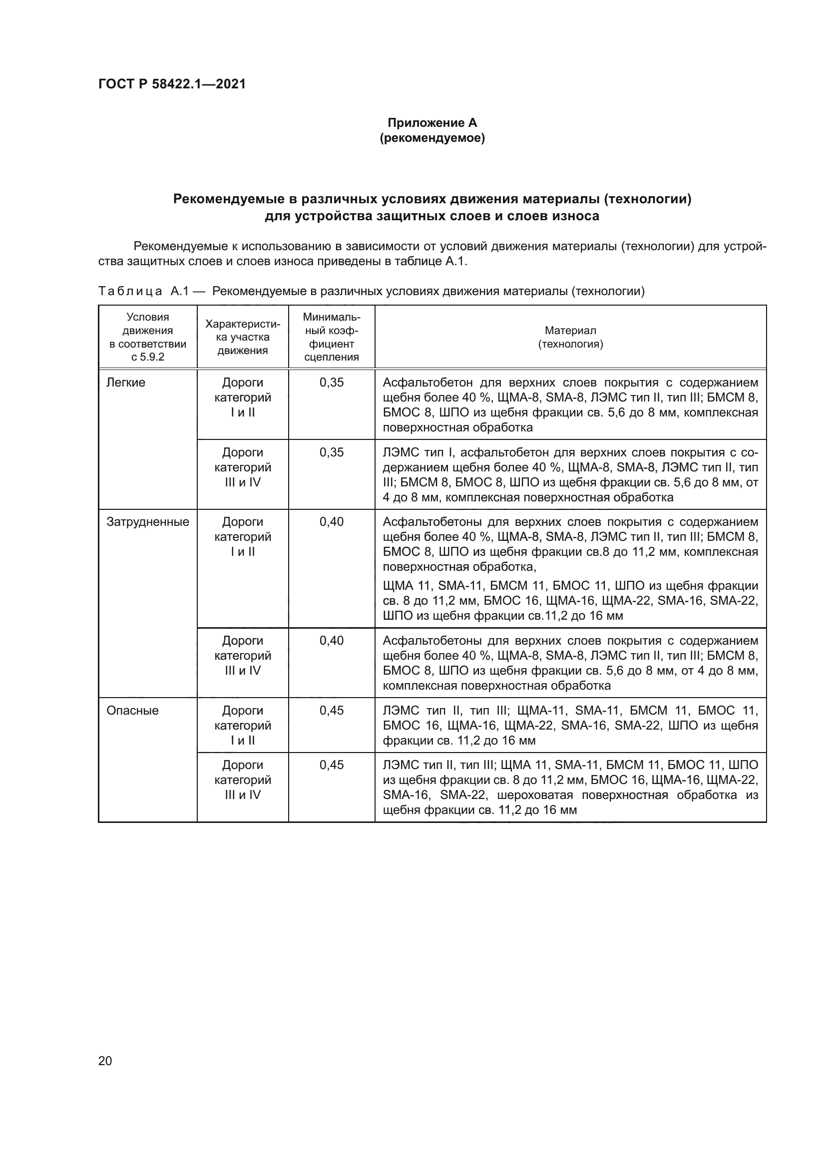 ГОСТ Р 58422.1-2021