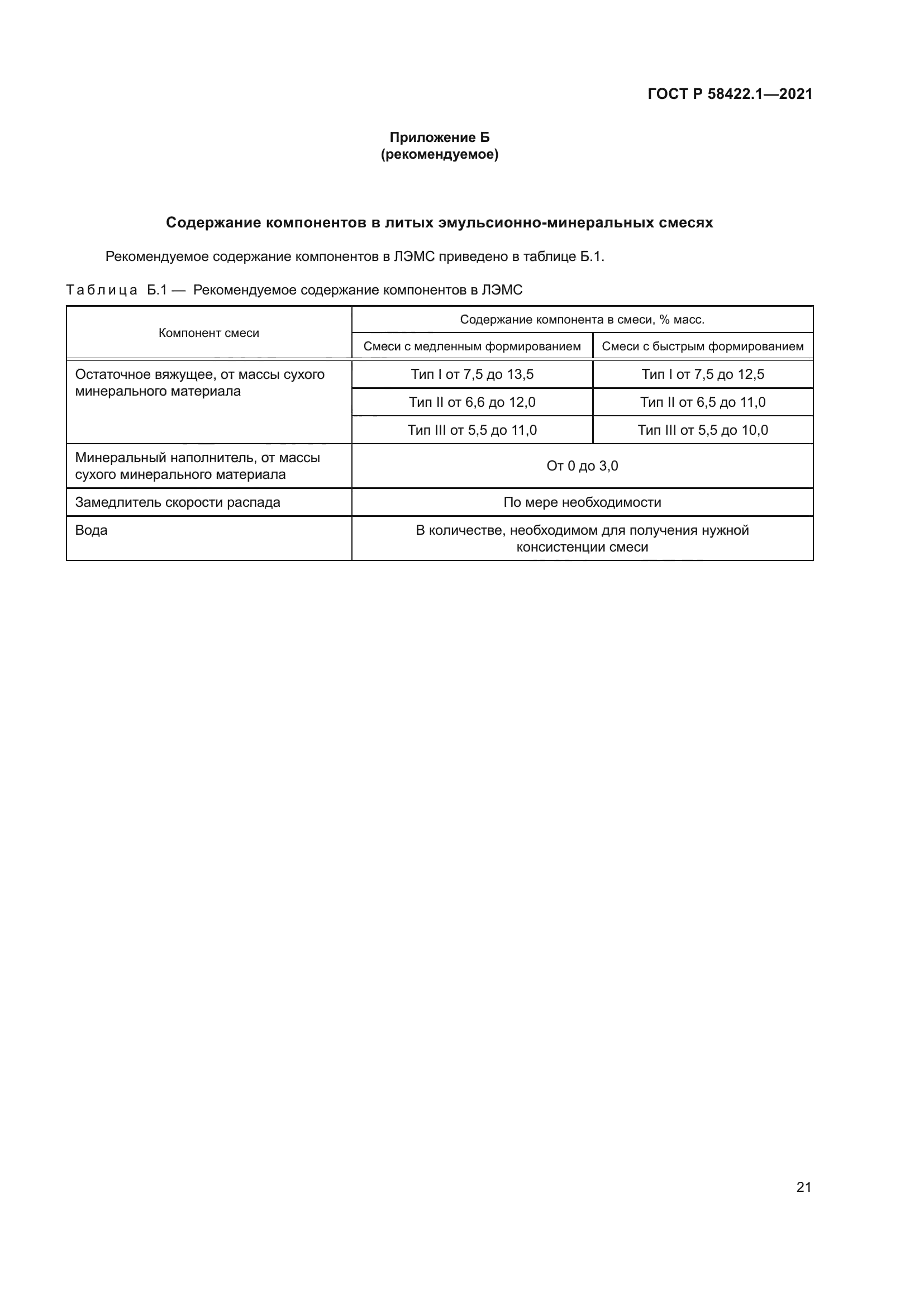 ГОСТ Р 58422.1-2021