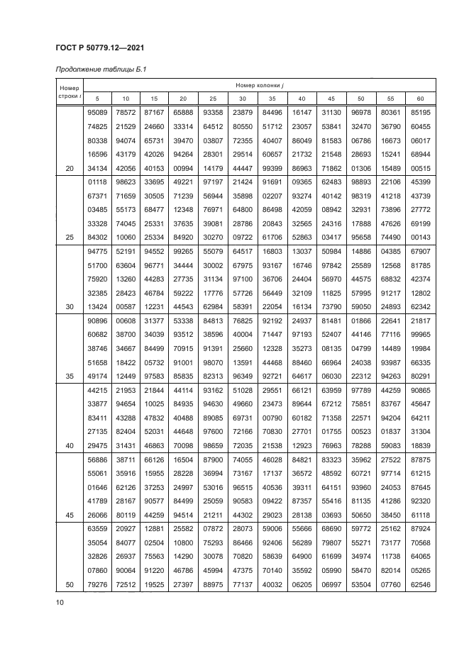 ГОСТ Р 50779.12-2021