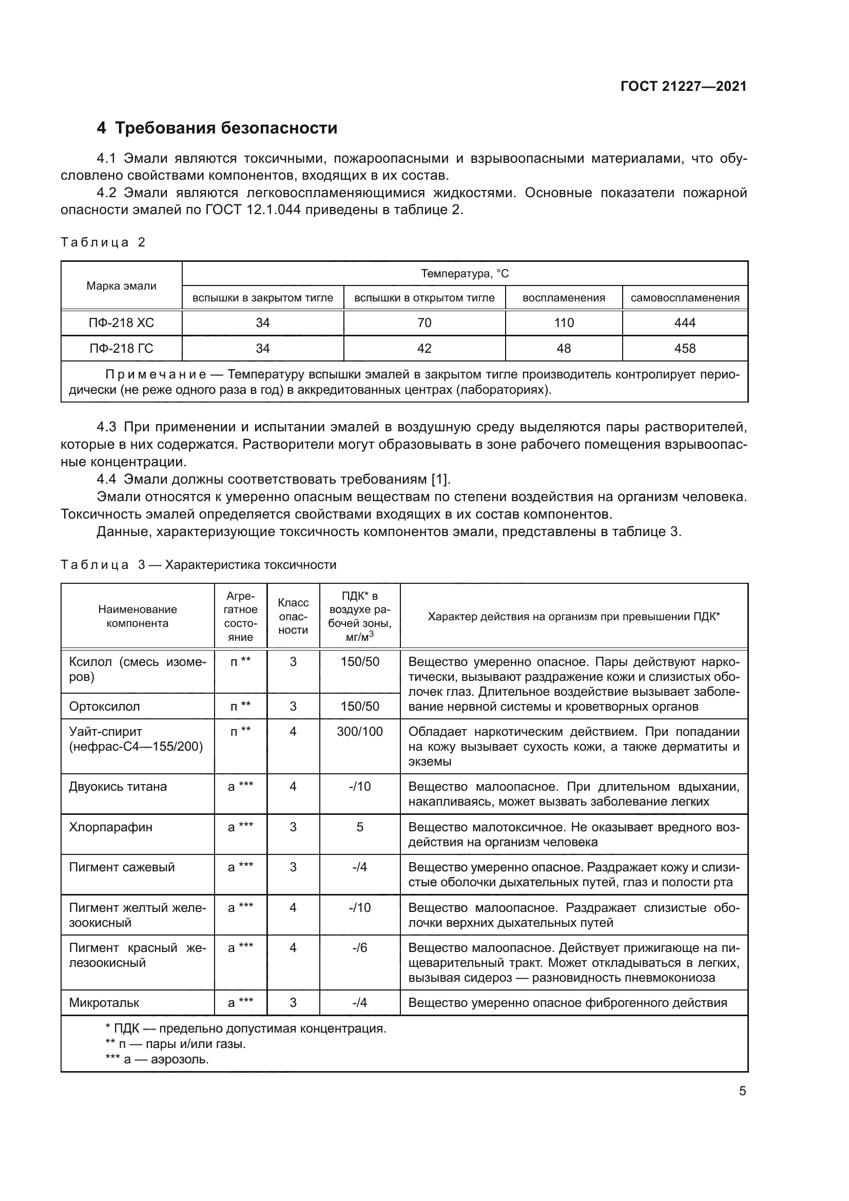 ГОСТ 21227-2021