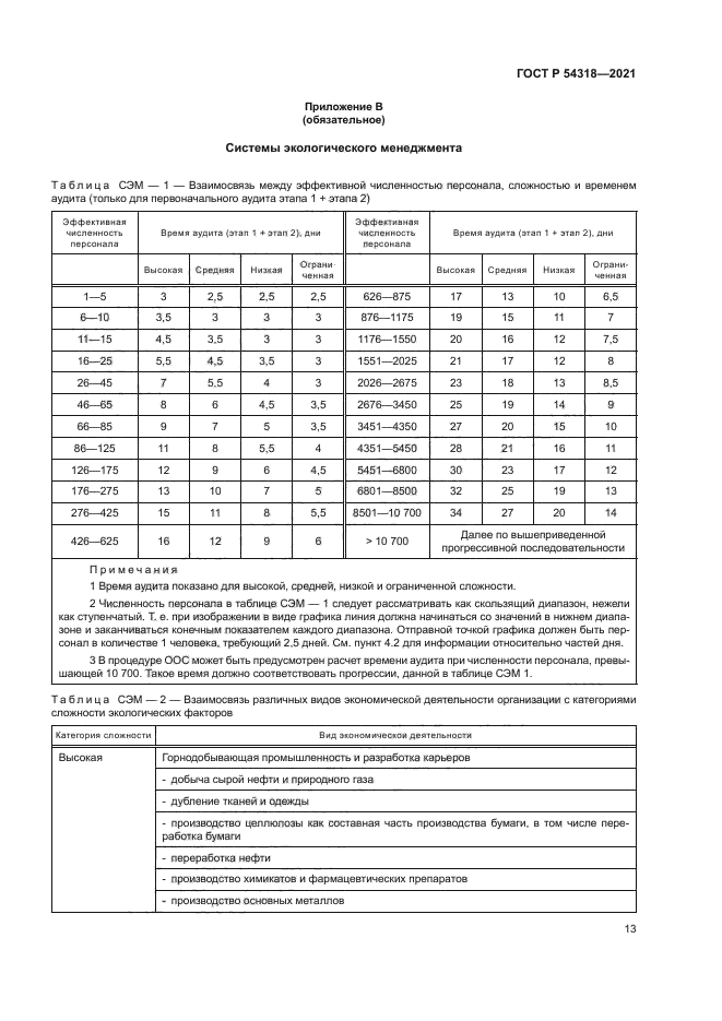 ГОСТ Р 54318-2021