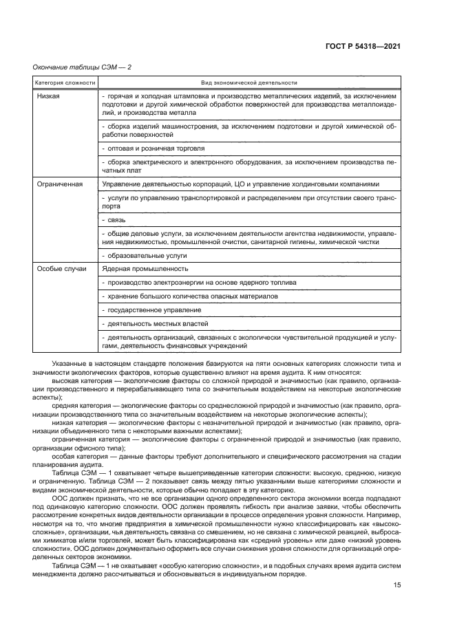 ГОСТ Р 54318-2021