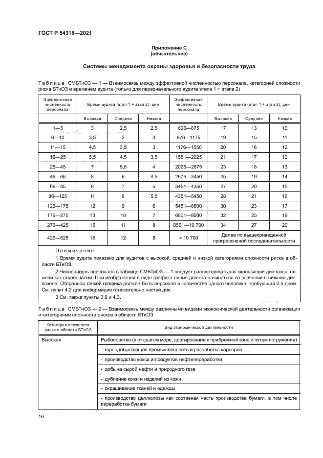 ГОСТ Р 54318-2021