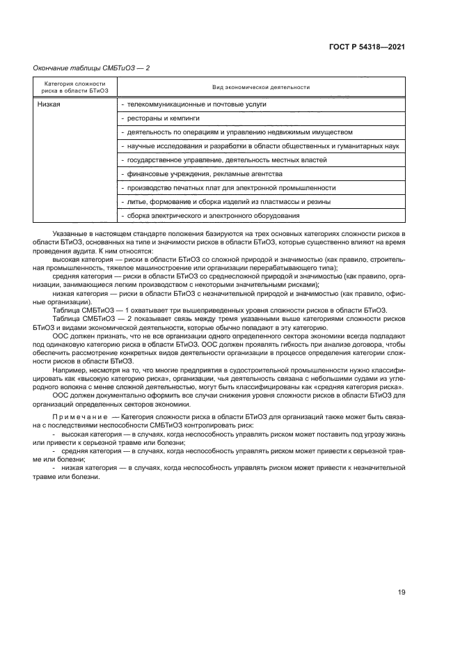 ГОСТ Р 54318-2021