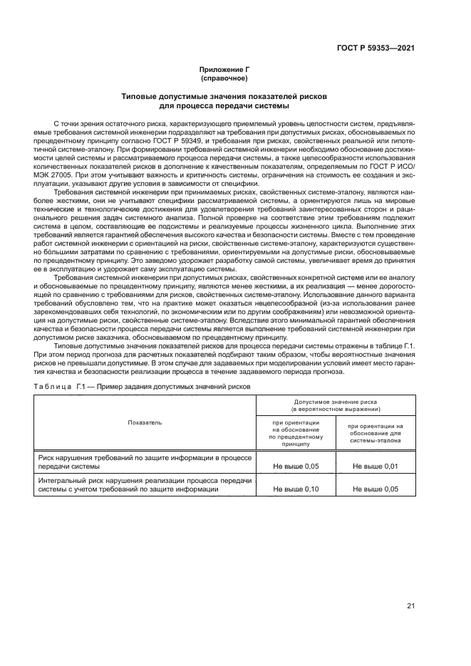 ГОСТ Р 59353-2021