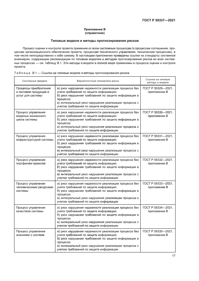 ГОСТ Р 59337-2021