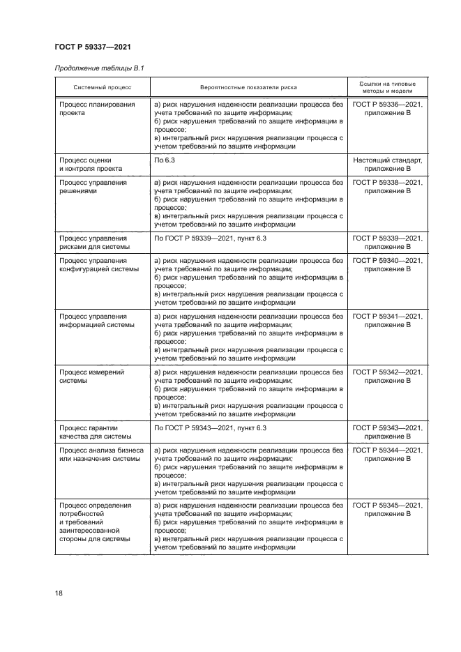 ГОСТ Р 59337-2021