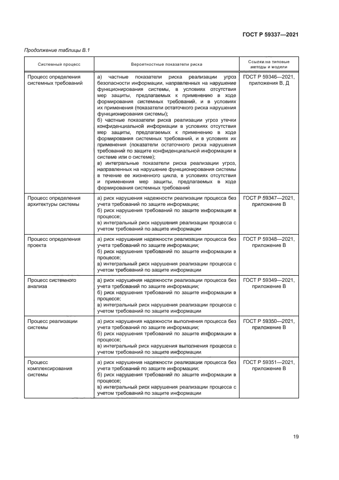 ГОСТ Р 59337-2021