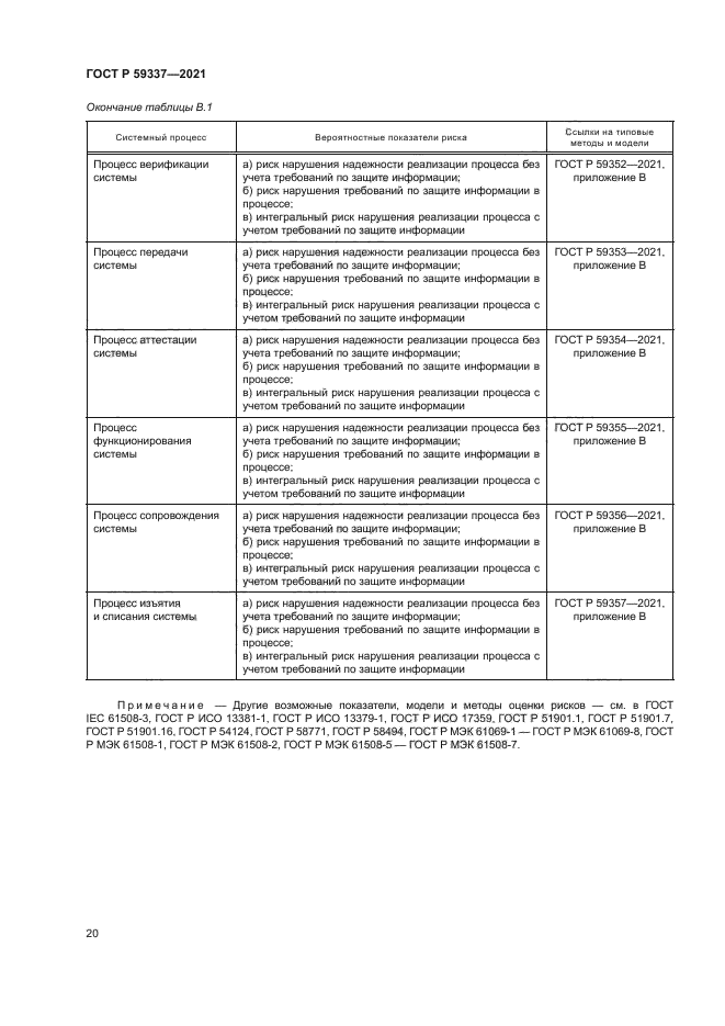 ГОСТ Р 59337-2021