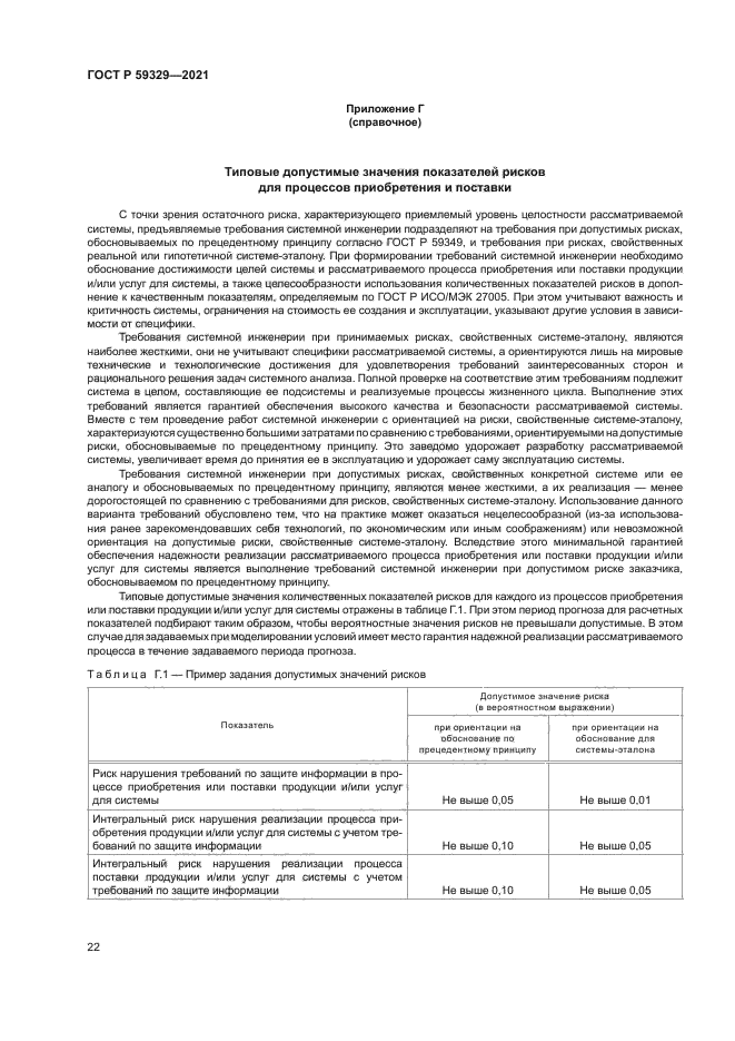 ГОСТ Р 59329-2021