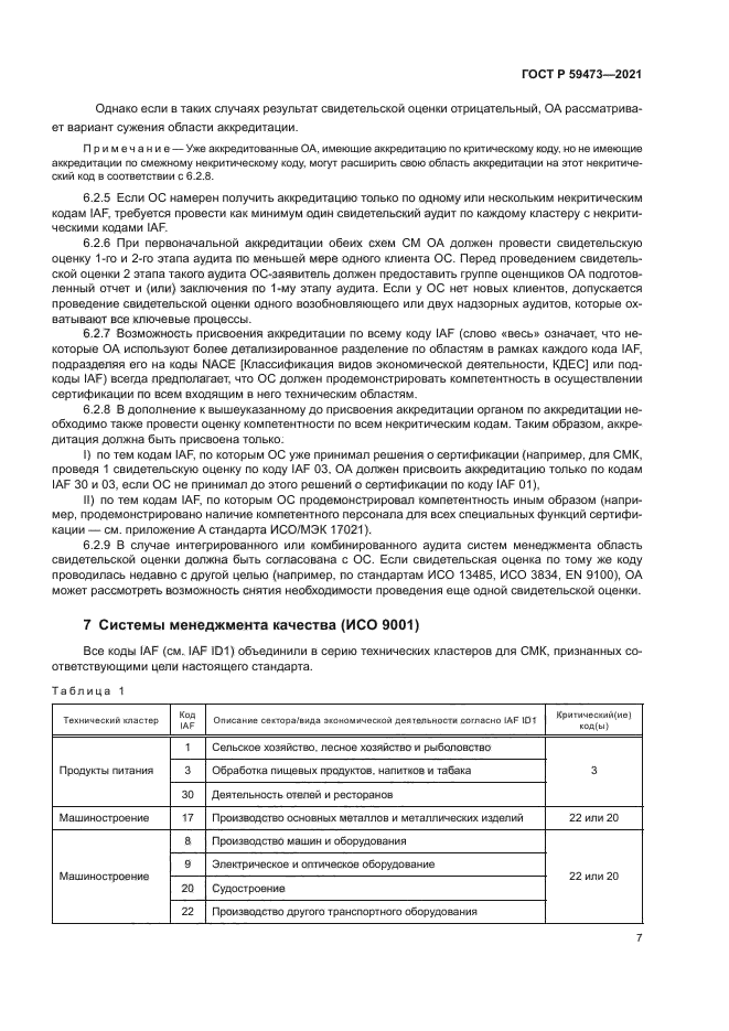 ГОСТ Р 59473-2021