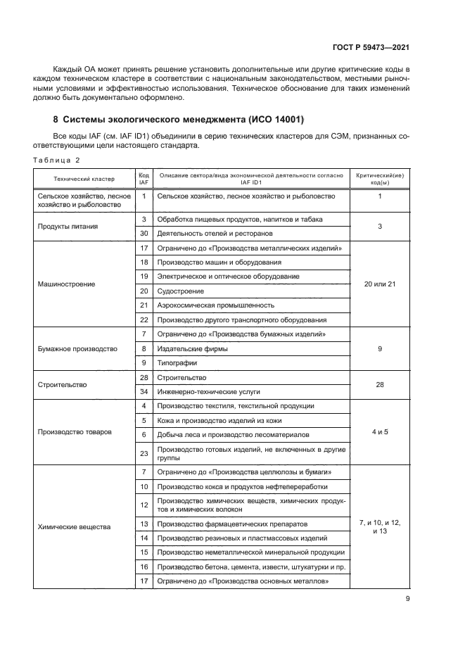 ГОСТ Р 59473-2021