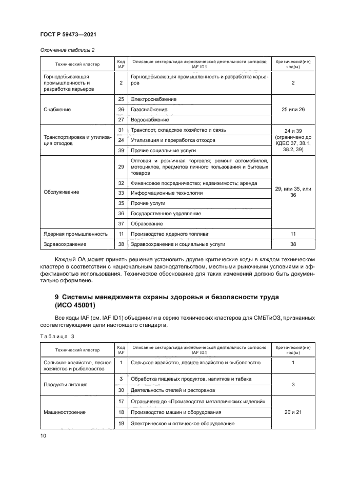 ГОСТ Р 59473-2021