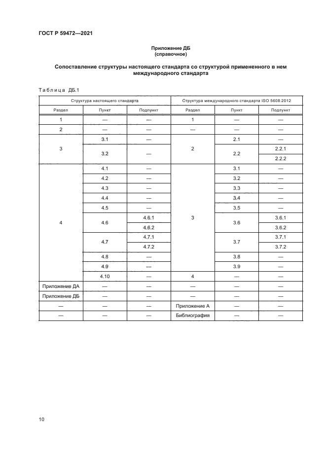 ГОСТ Р 59472-2021