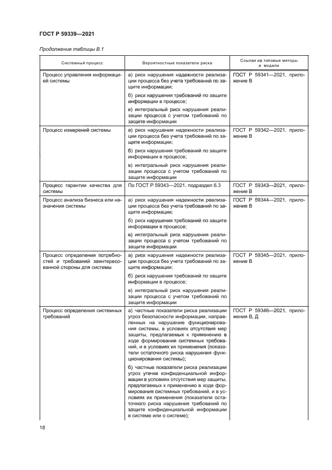 ГОСТ Р 59339-2021