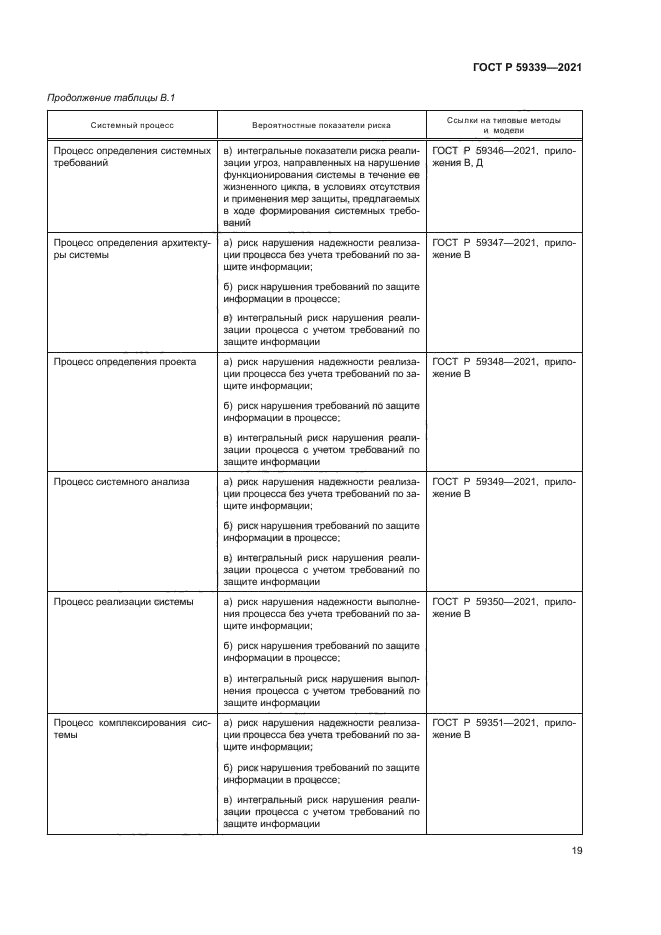 ГОСТ Р 59339-2021