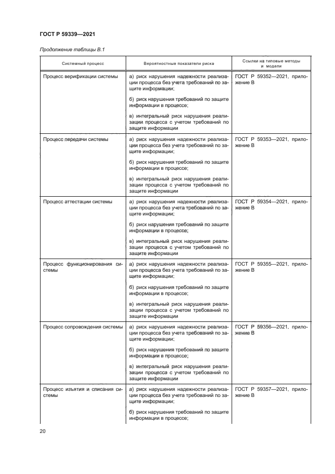 ГОСТ Р 59339-2021