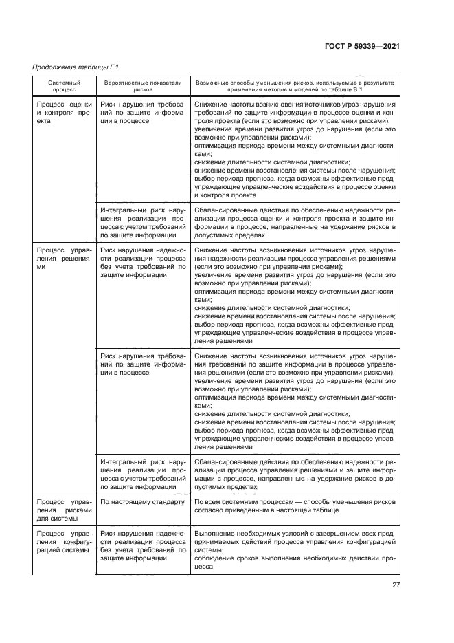 ГОСТ Р 59339-2021