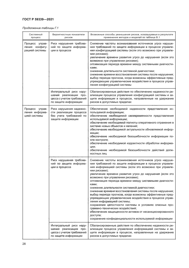 ГОСТ Р 59339-2021