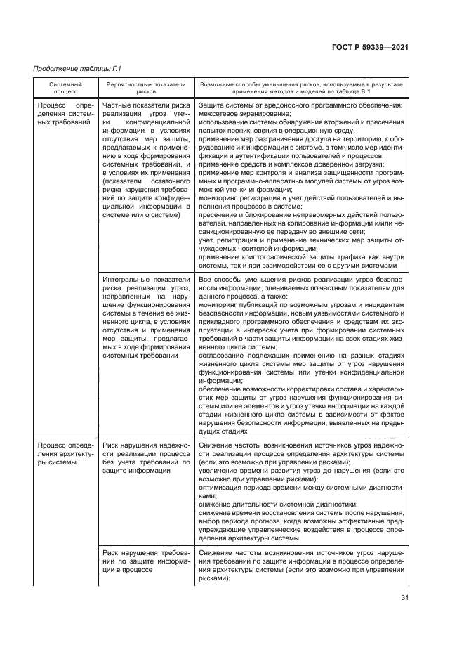 ГОСТ Р 59339-2021