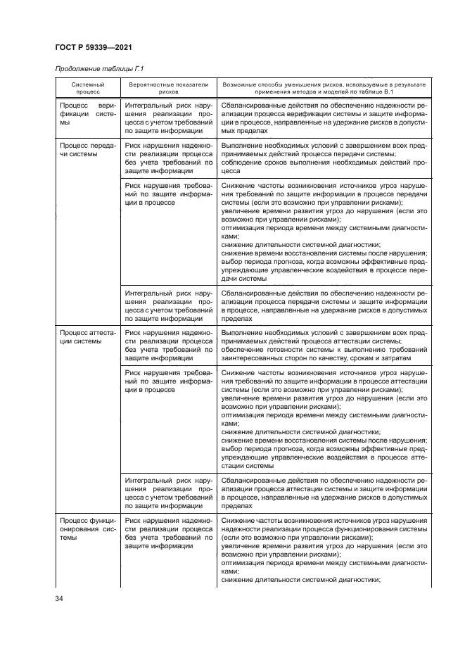 ГОСТ Р 59339-2021