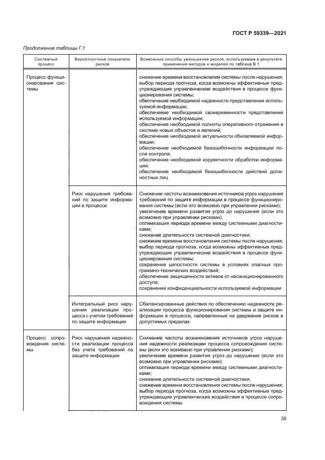 ГОСТ Р 59339-2021