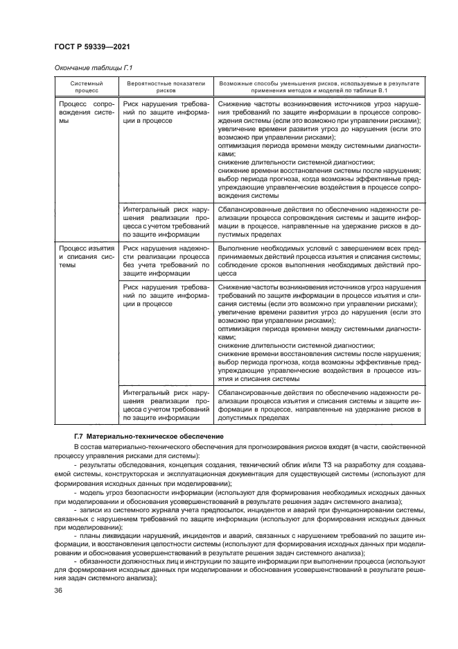 ГОСТ Р 59339-2021