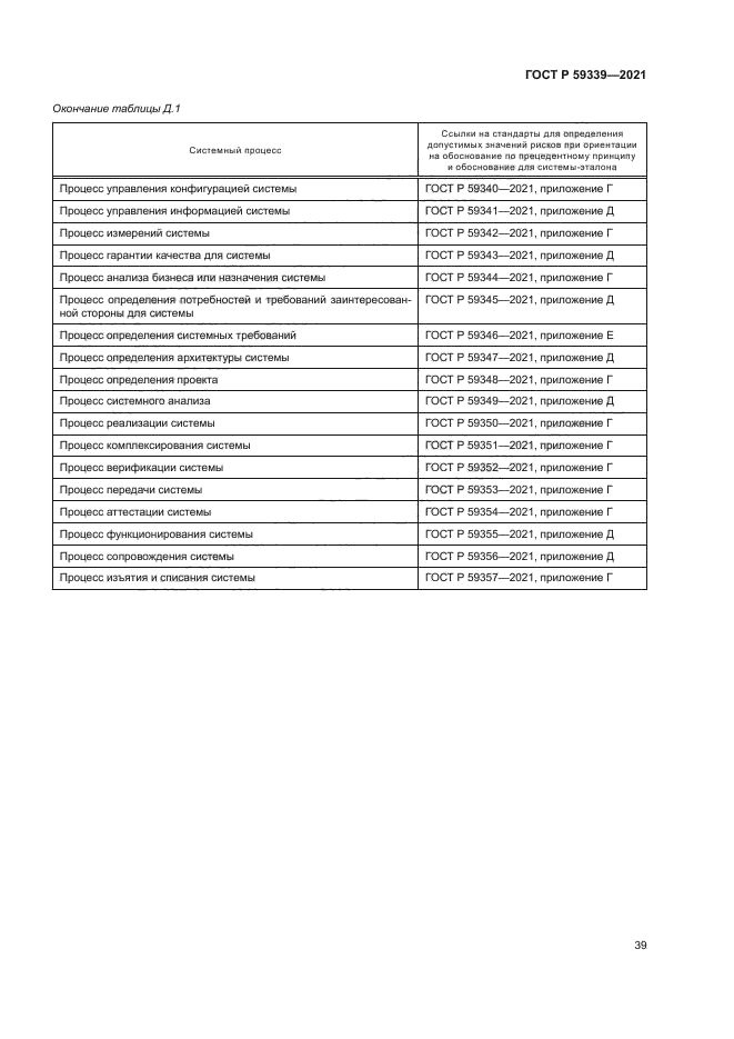 ГОСТ Р 59339-2021