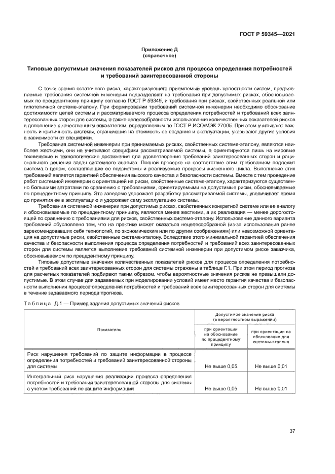 ГОСТ Р 59345-2021