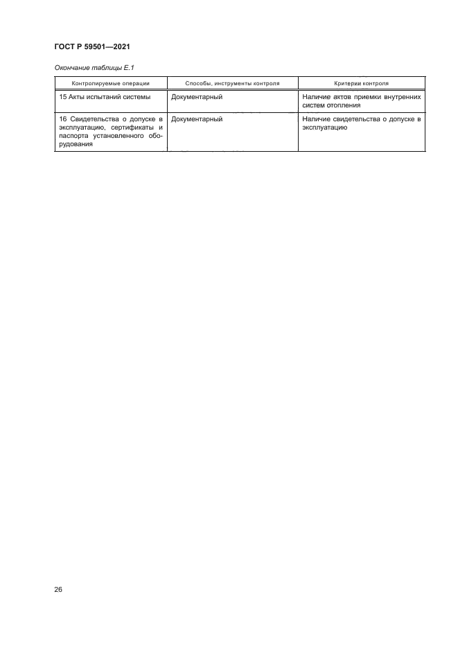 ГОСТ Р 59501-2021