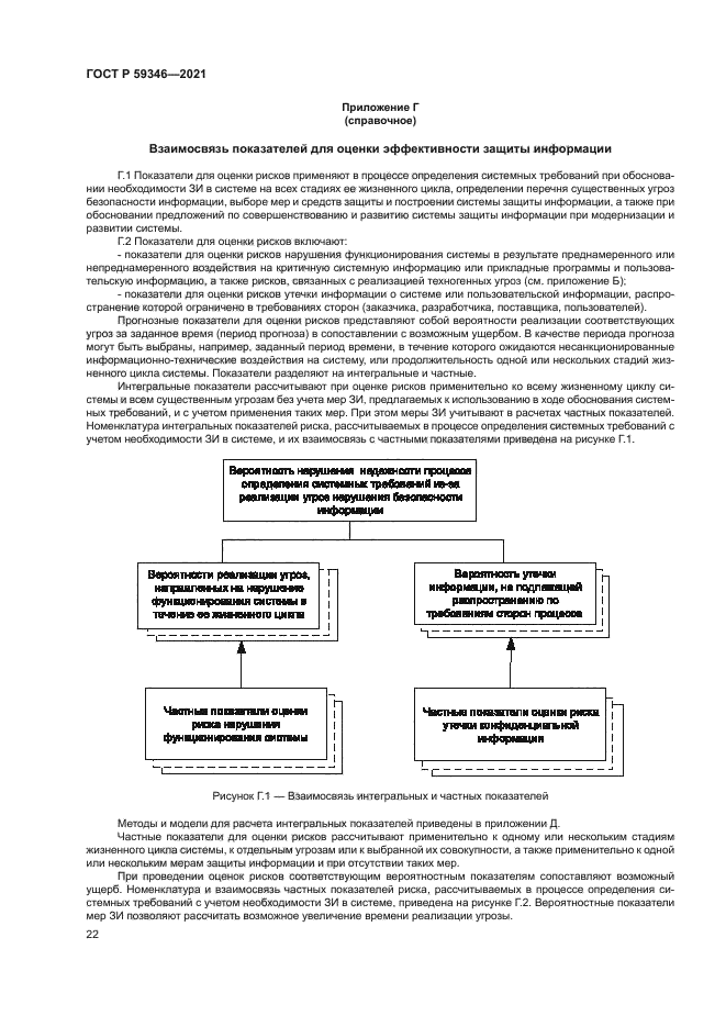 ГОСТ Р 59346-2021