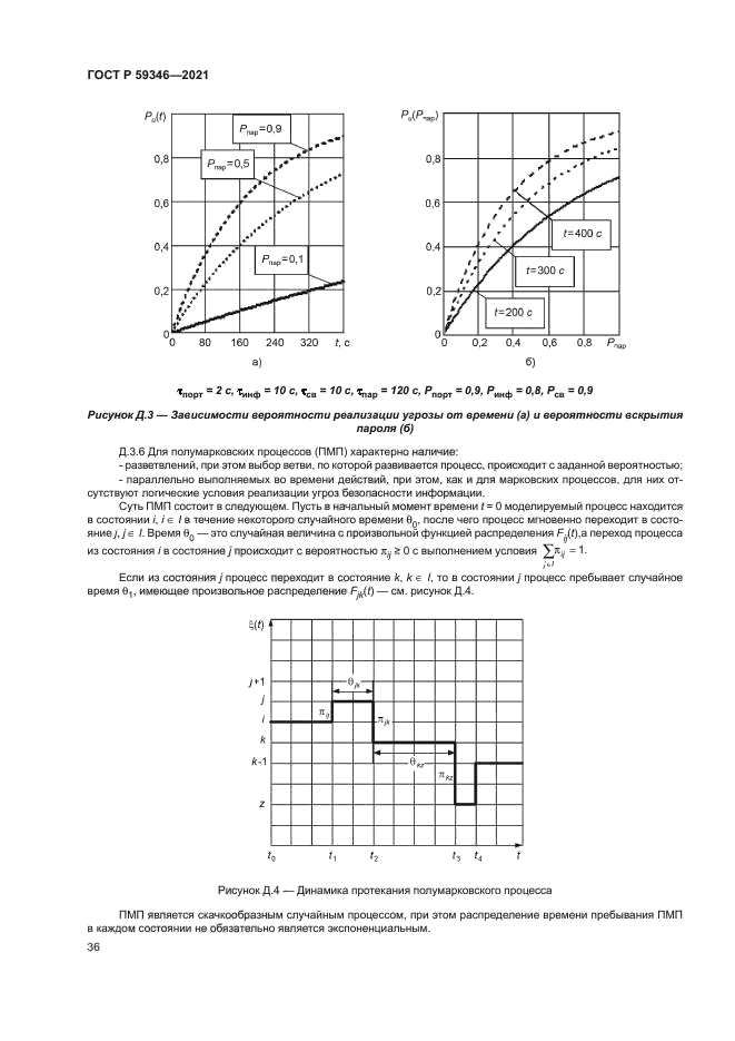 ГОСТ Р 59346-2021