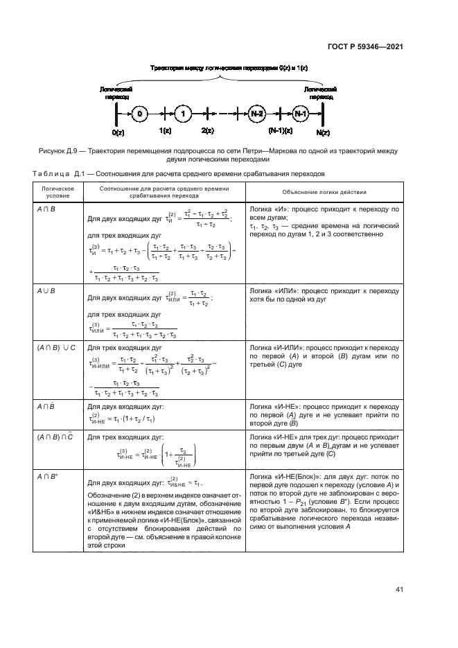 ГОСТ Р 59346-2021