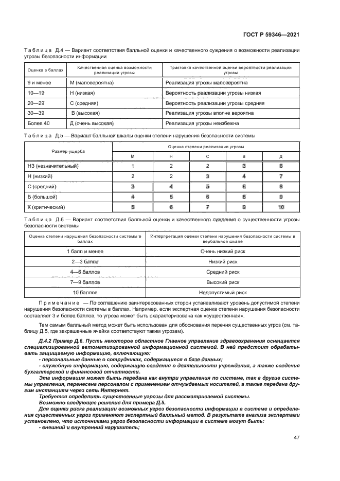 ГОСТ Р 59346-2021