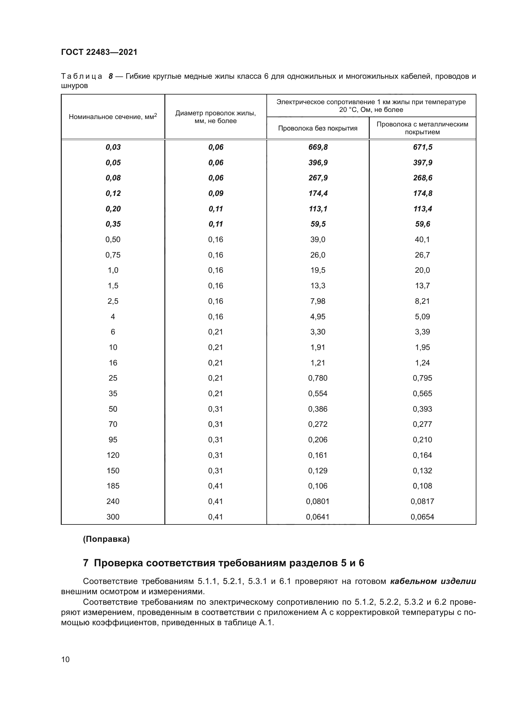 ГОСТ 22483-2021