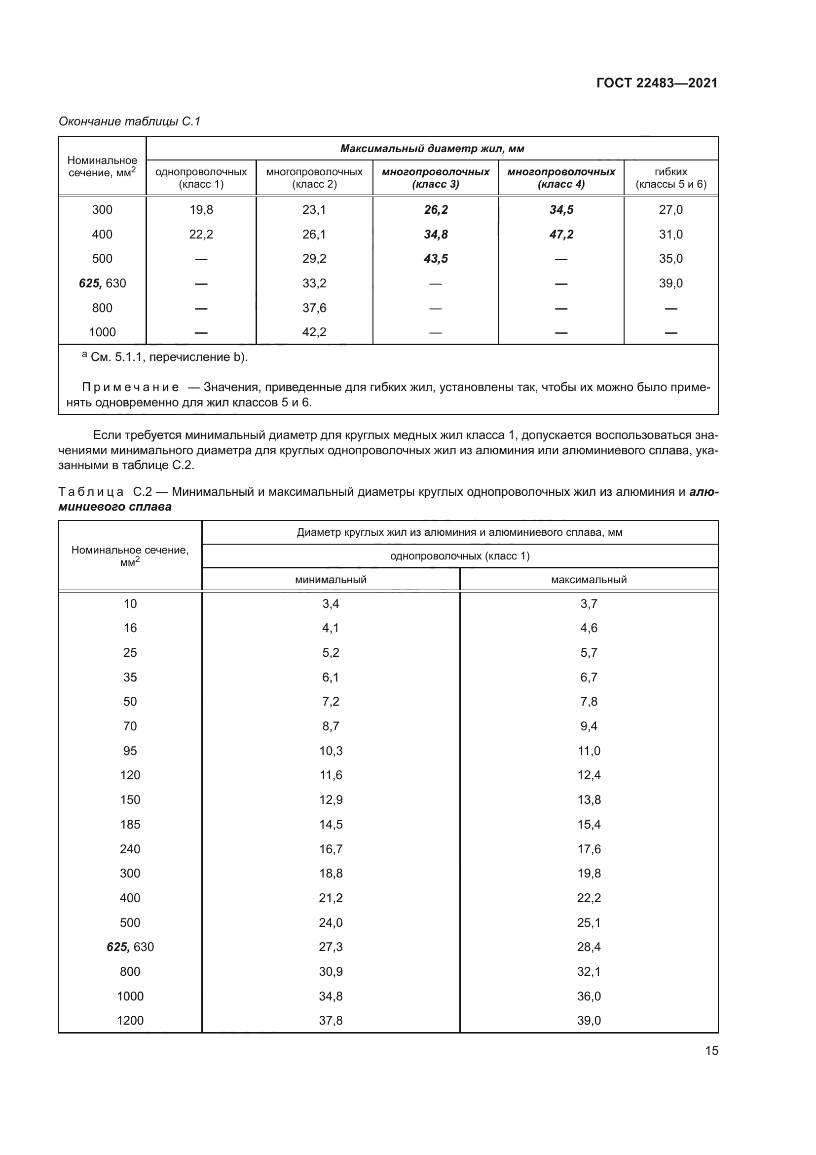 ГОСТ 22483-2021