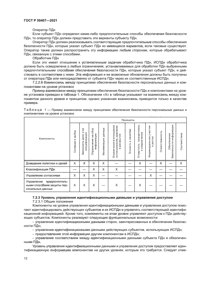 ГОСТ Р 59407-2021