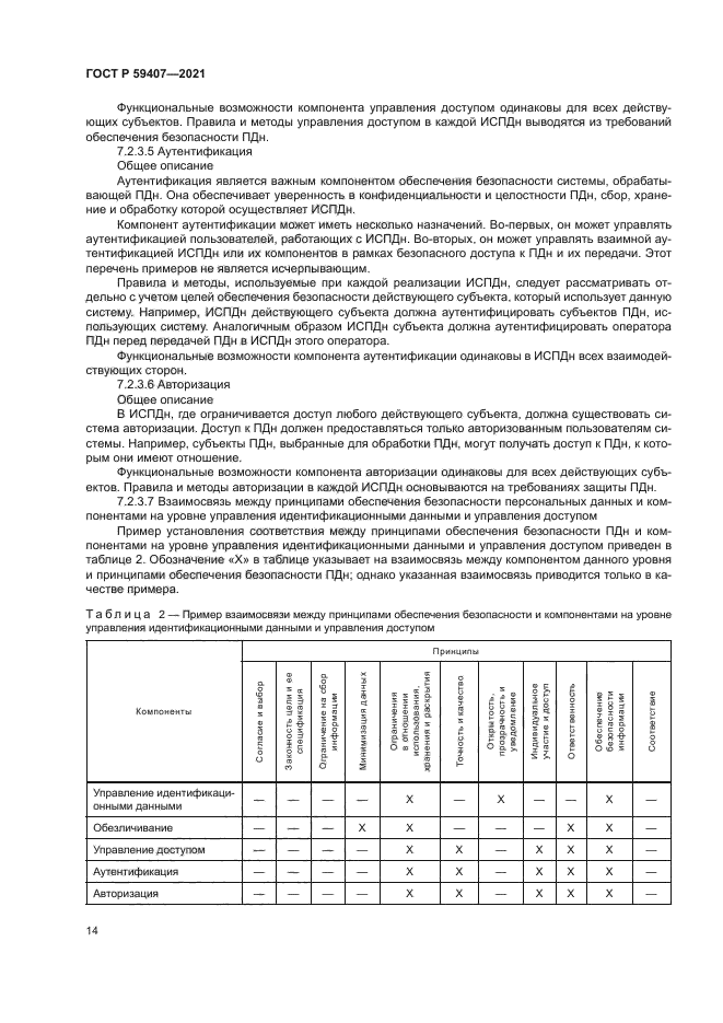 ГОСТ Р 59407-2021