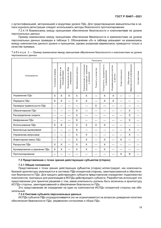 ГОСТ Р 59407-2021