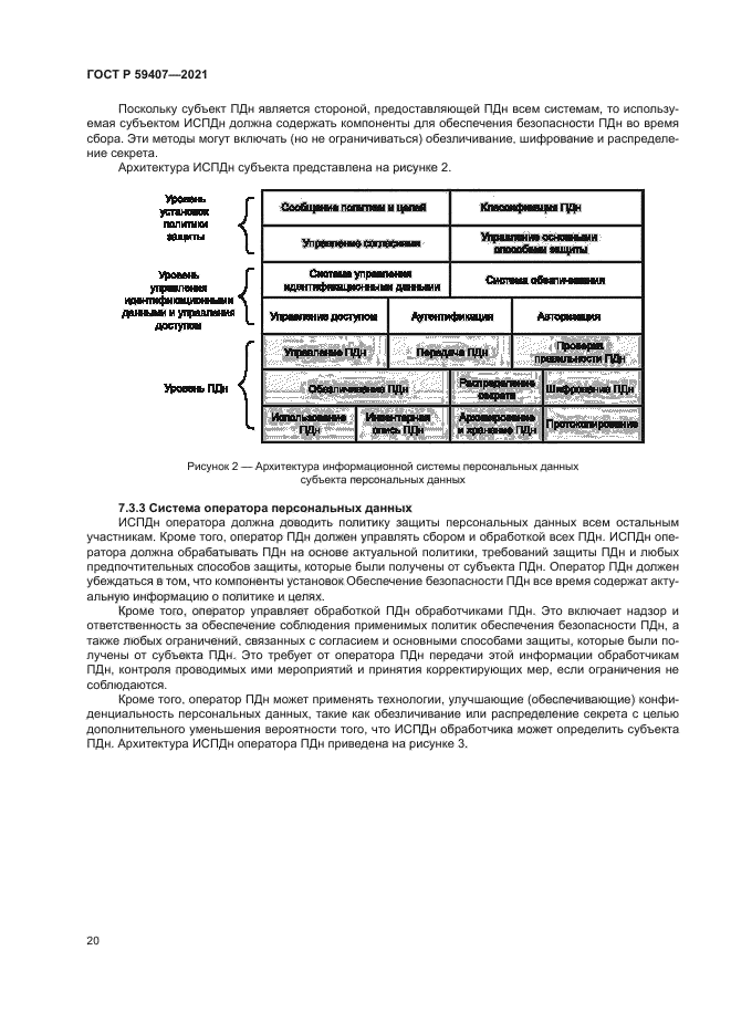 ГОСТ Р 59407-2021