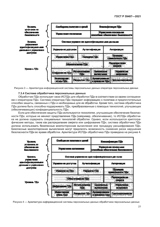 ГОСТ Р 59407-2021