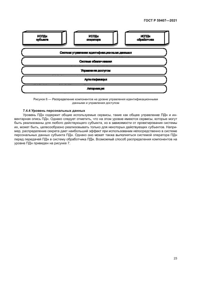 ГОСТ Р 59407-2021