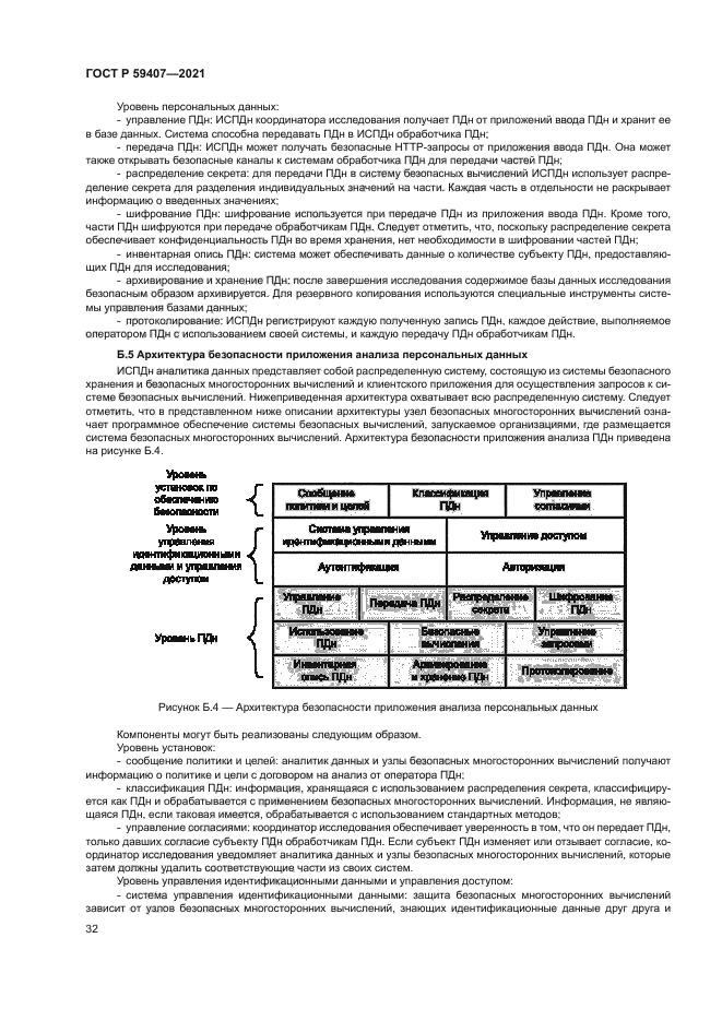 ГОСТ Р 59407-2021