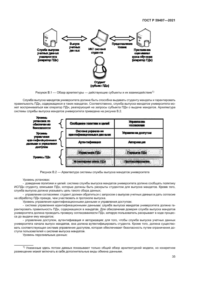 ГОСТ Р 59407-2021