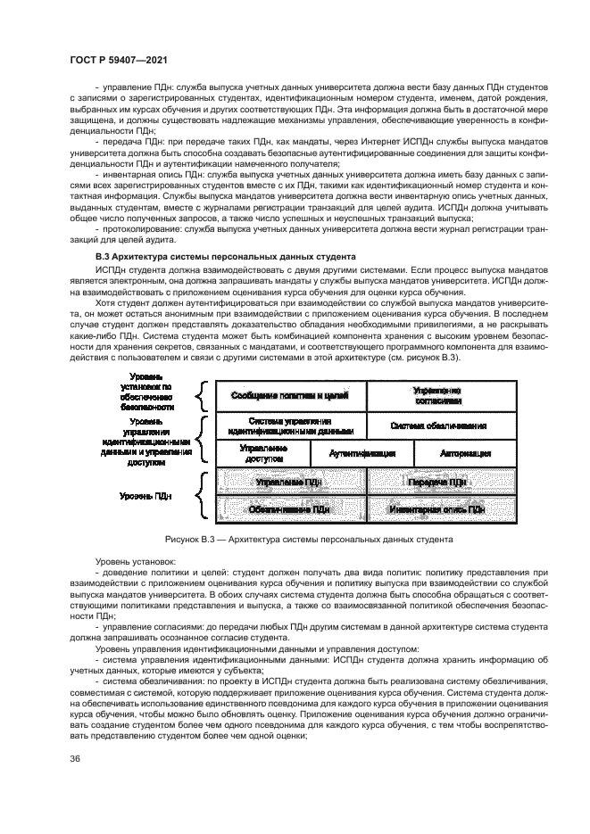 ГОСТ Р 59407-2021