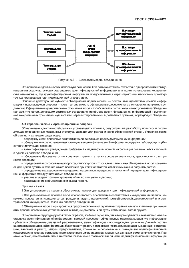 ГОСТ Р 59382-2021