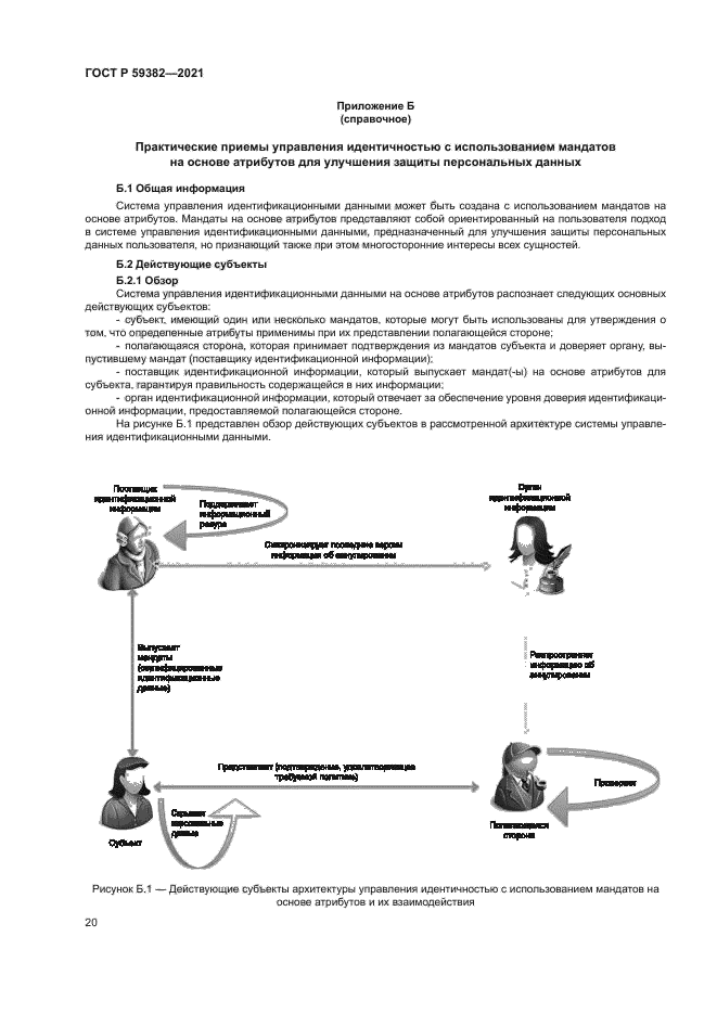 ГОСТ Р 59382-2021